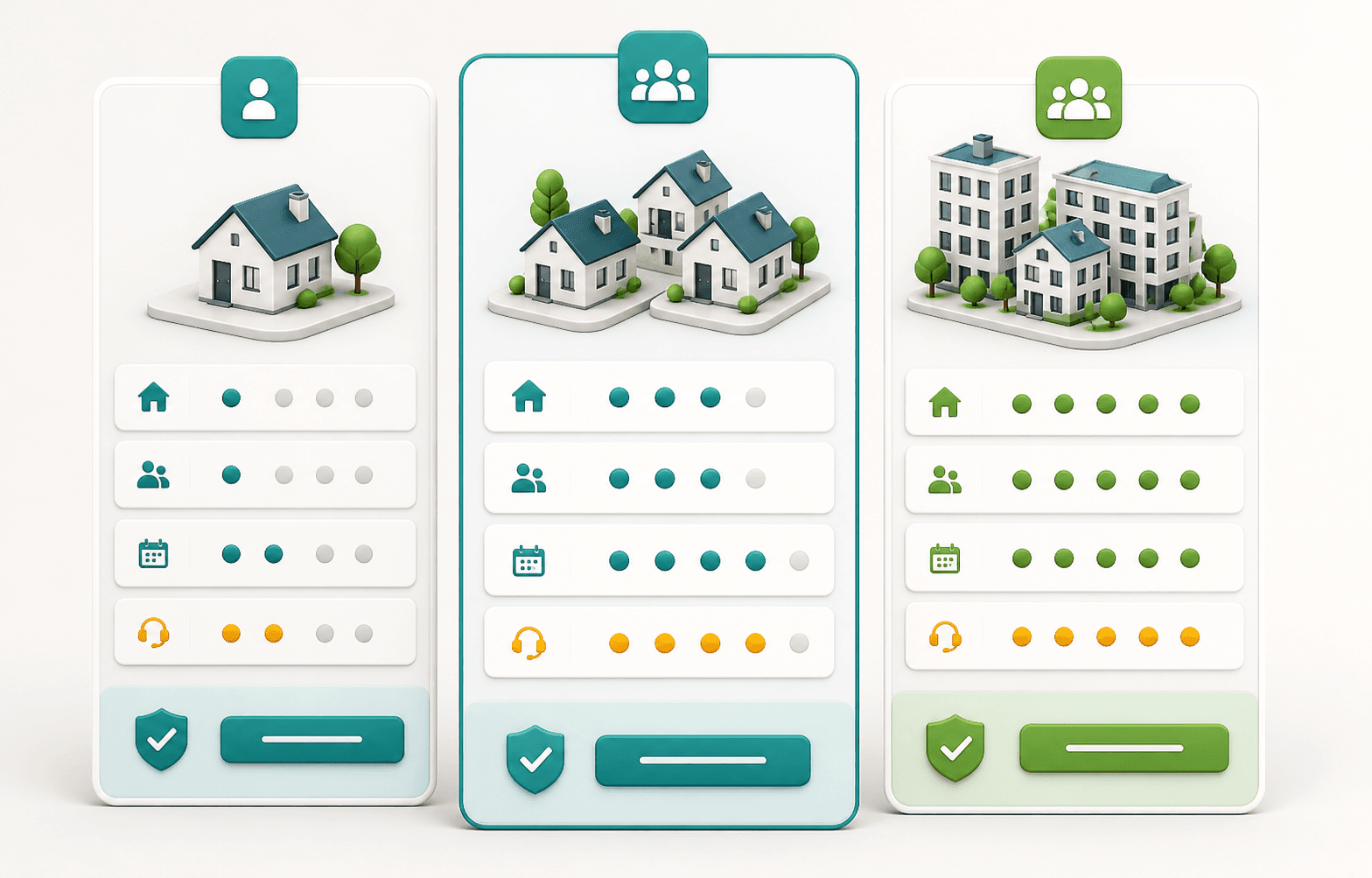 Plan comparison illustration showing increasing property, user, and check-in capacity